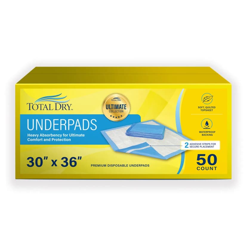 Disposable Underpads (Chux)